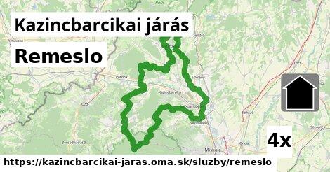 Remeslo, Kazincbarcikai járás