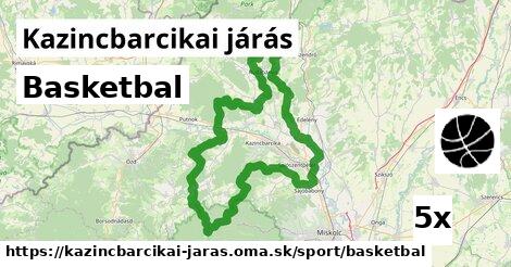 Basketbal, Kazincbarcikai járás