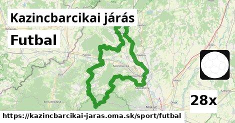 Futbal, Kazincbarcikai járás