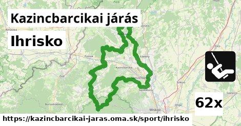 Ihrisko, Kazincbarcikai járás