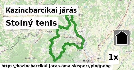 Stolný tenis, Kazincbarcikai járás