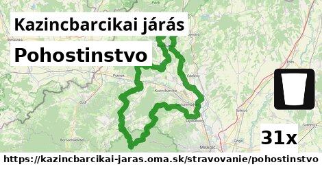 Pohostinstvo, Kazincbarcikai járás