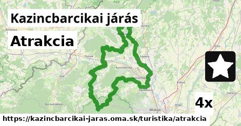 Atrakcia, Kazincbarcikai járás