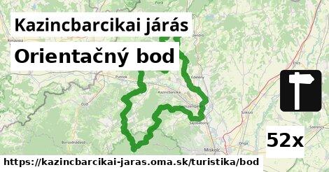 Orientačný bod, Kazincbarcikai járás