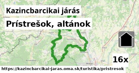 Prístrešok, altánok, Kazincbarcikai járás