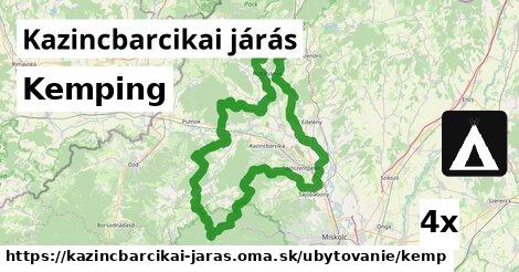 Kemping, Kazincbarcikai járás