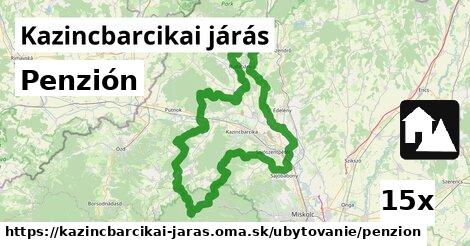 Penzión, Kazincbarcikai járás