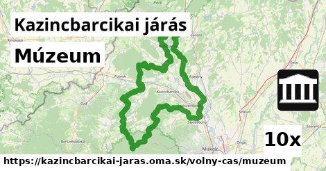 Múzeum, Kazincbarcikai járás