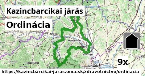 Ordinácia, Kazincbarcikai járás