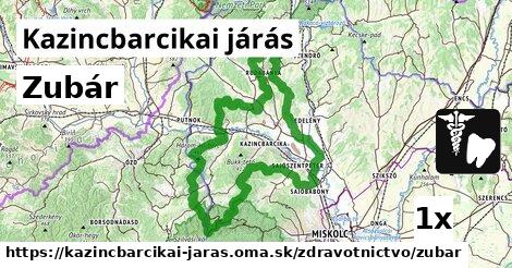 Zubár, Kazincbarcikai járás