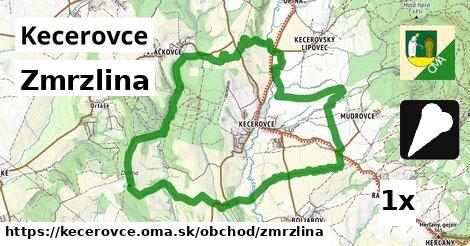 Zmrzlina, Kecerovce