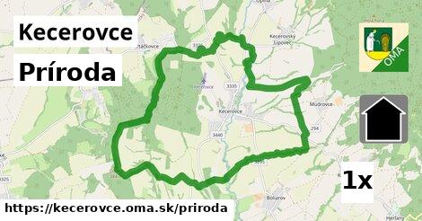 príroda v Kecerovce