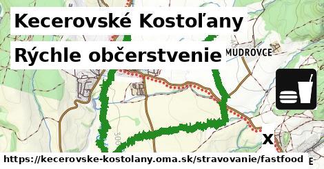 Všetky body v Kecerovské Kostoľany