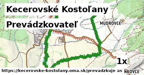 prevádzkovateľ v Kecerovské Kostoľany