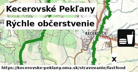 Všetky body v Kecerovské Pekľany