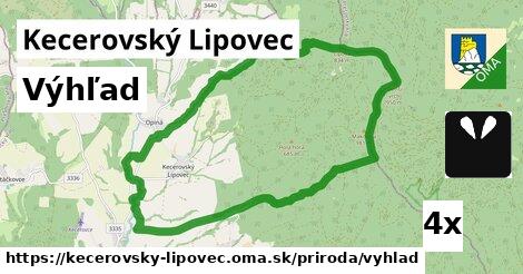 Výhľad, Kecerovský Lipovec