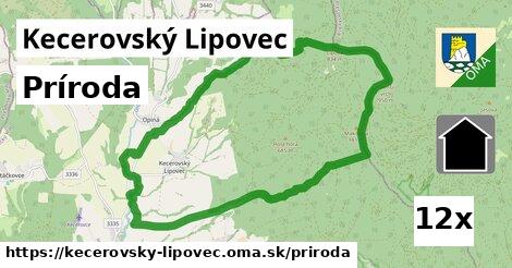 príroda v Kecerovský Lipovec