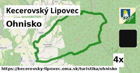 Ohnisko, Kecerovský Lipovec