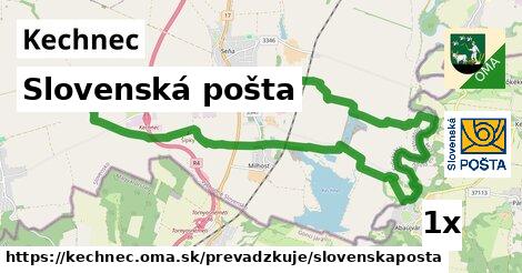 Slovenská pošta, Kechnec