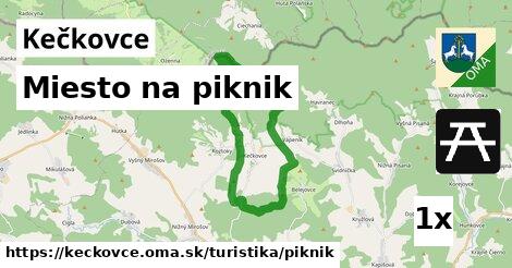 Miesto na piknik, Kečkovce