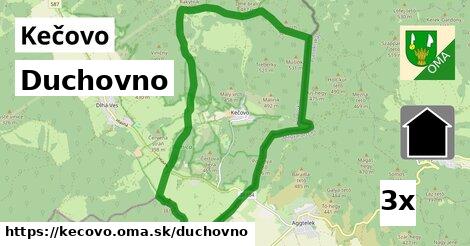 duchovno v Kečovo