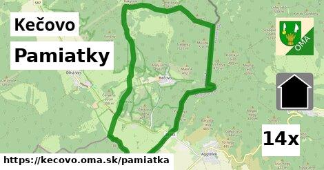 pamiatky v Kečovo