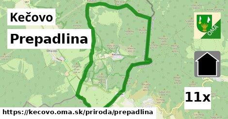 Prepadlina, Kečovo