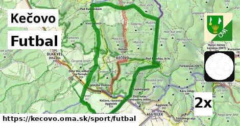 Futbal, Kečovo