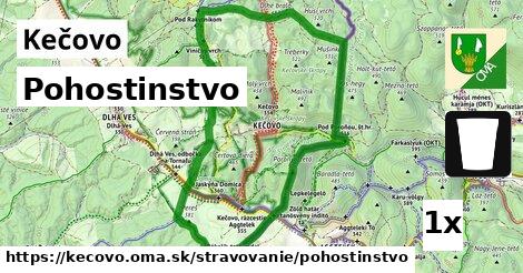 Pohostinstvo, Kečovo