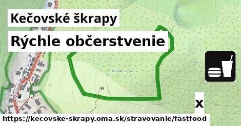 Všetky body v Kečovské škrapy