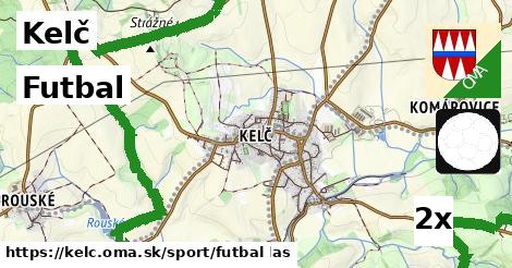 Futbal, Kelč