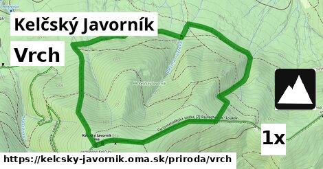vrch v Kelčský Javorník