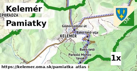pamiatky v Kelemér