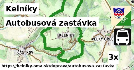 Autobusová zastávka, Kelníky