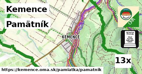 Pamätník, Kemence