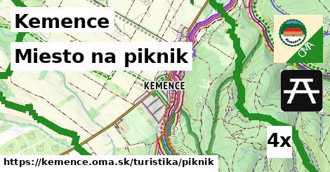 Miesto na piknik, Kemence