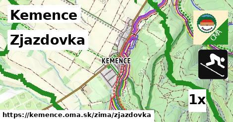 Zjazdovka, Kemence