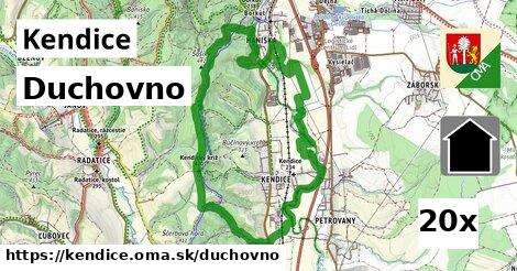 duchovno v Kendice