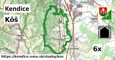 Kôš, Kendice