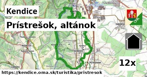 Prístrešok, altánok, Kendice