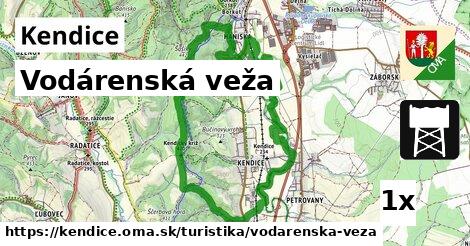 Vodárenská veža, Kendice