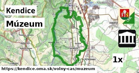 Múzeum, Kendice