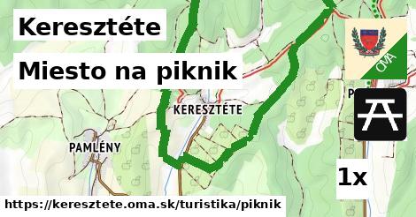 Miesto na piknik, Keresztéte