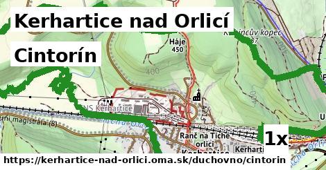 Cintorín, Kerhartice nad Orlicí