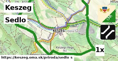 sedlo v Keszeg