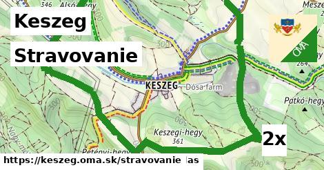 stravovanie v Keszeg