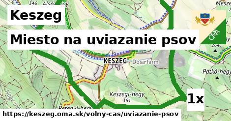 miesto na uviazanie psov v Keszeg