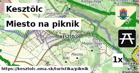 Miesto na piknik, Kesztölc