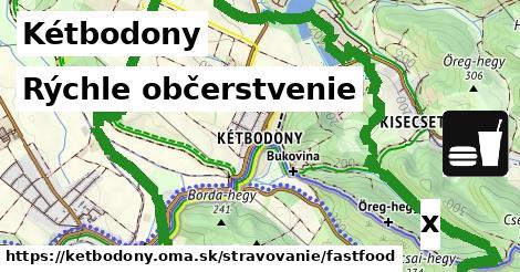 Všetky body v Kétbodony