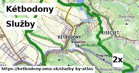 služby v Kétbodony